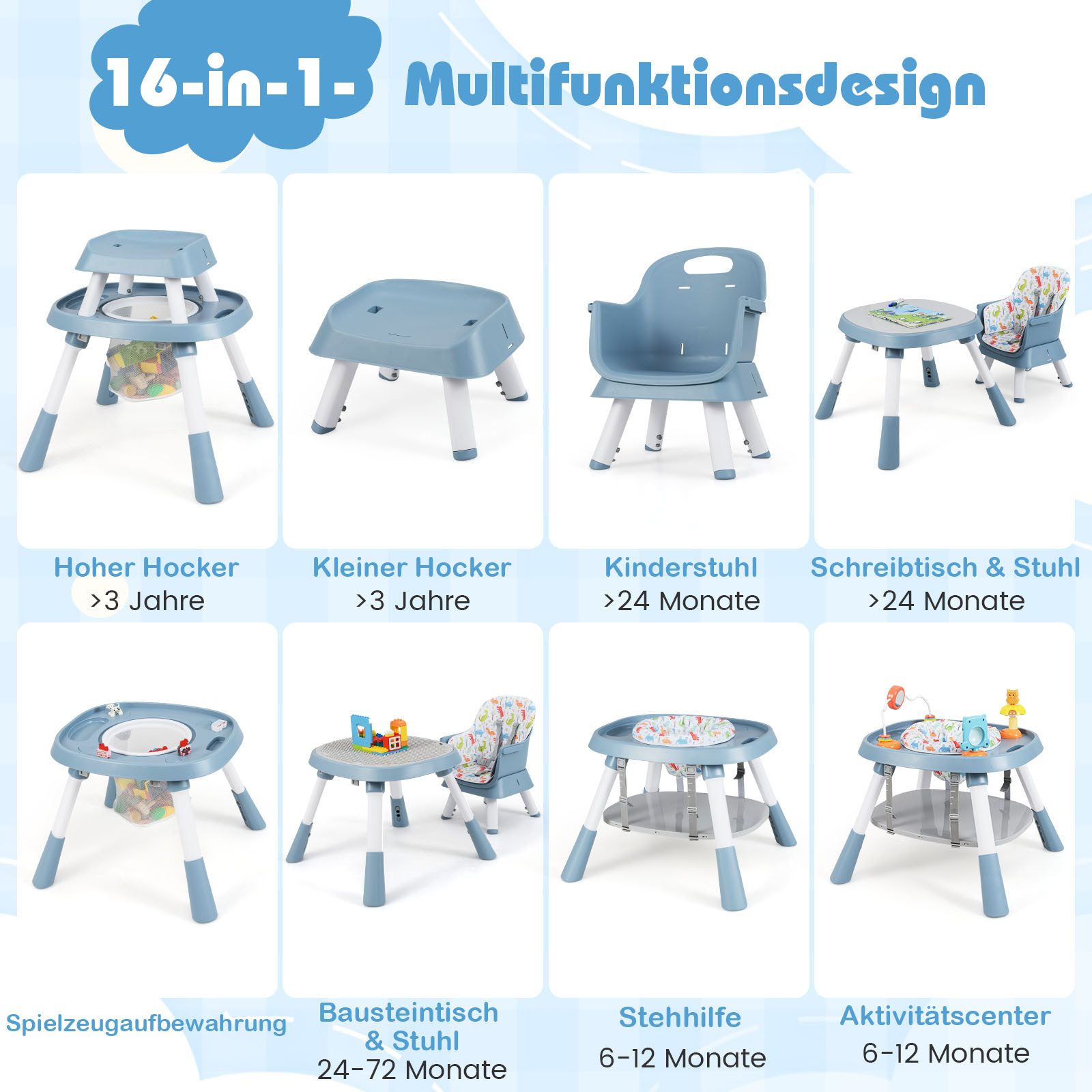 COSTWAY Hochstuhl 16 in 1 Kinderhochstuhl (1 St), Babystuhl für Kinder ab 6 Monate – Bild 3 von 5