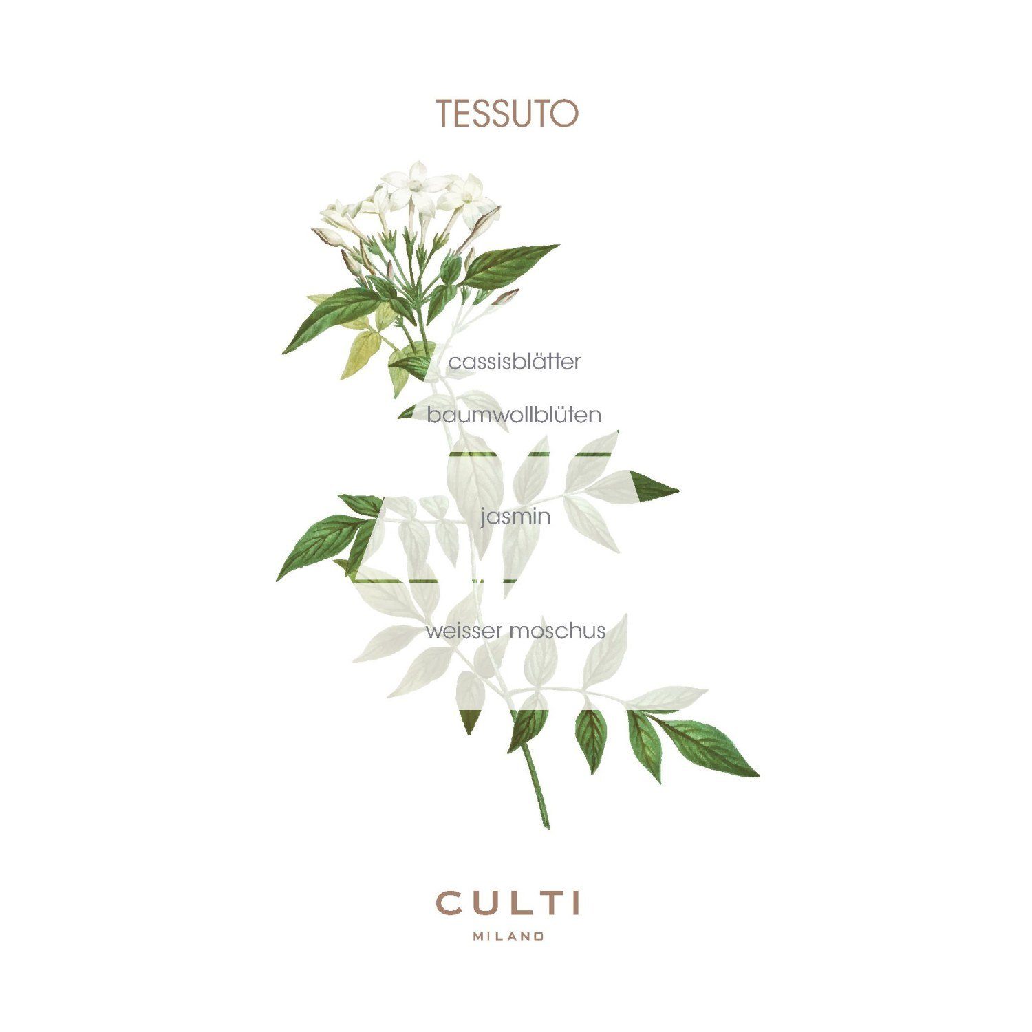 Culti Milano Raumduft Label ml Stile Black Tessuto 500