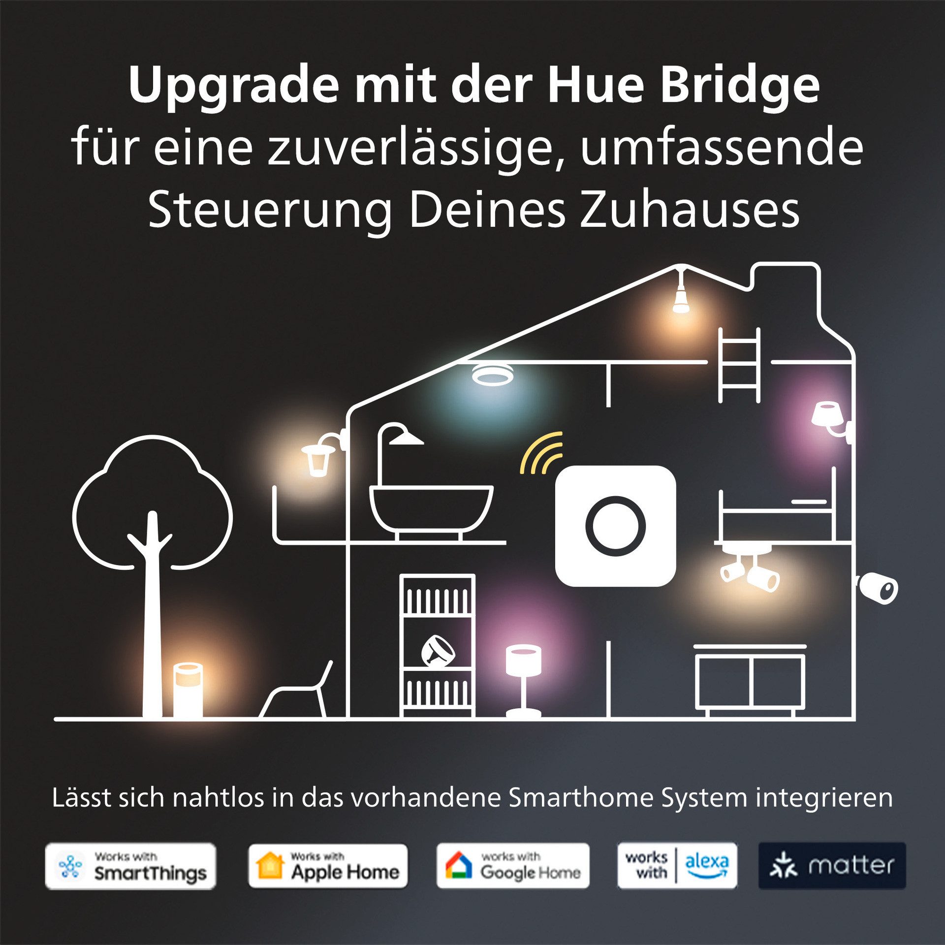 Philips Hue LED-Leuchtmittel White GU10 Einzelpack 400lm, GU10, 1 St.