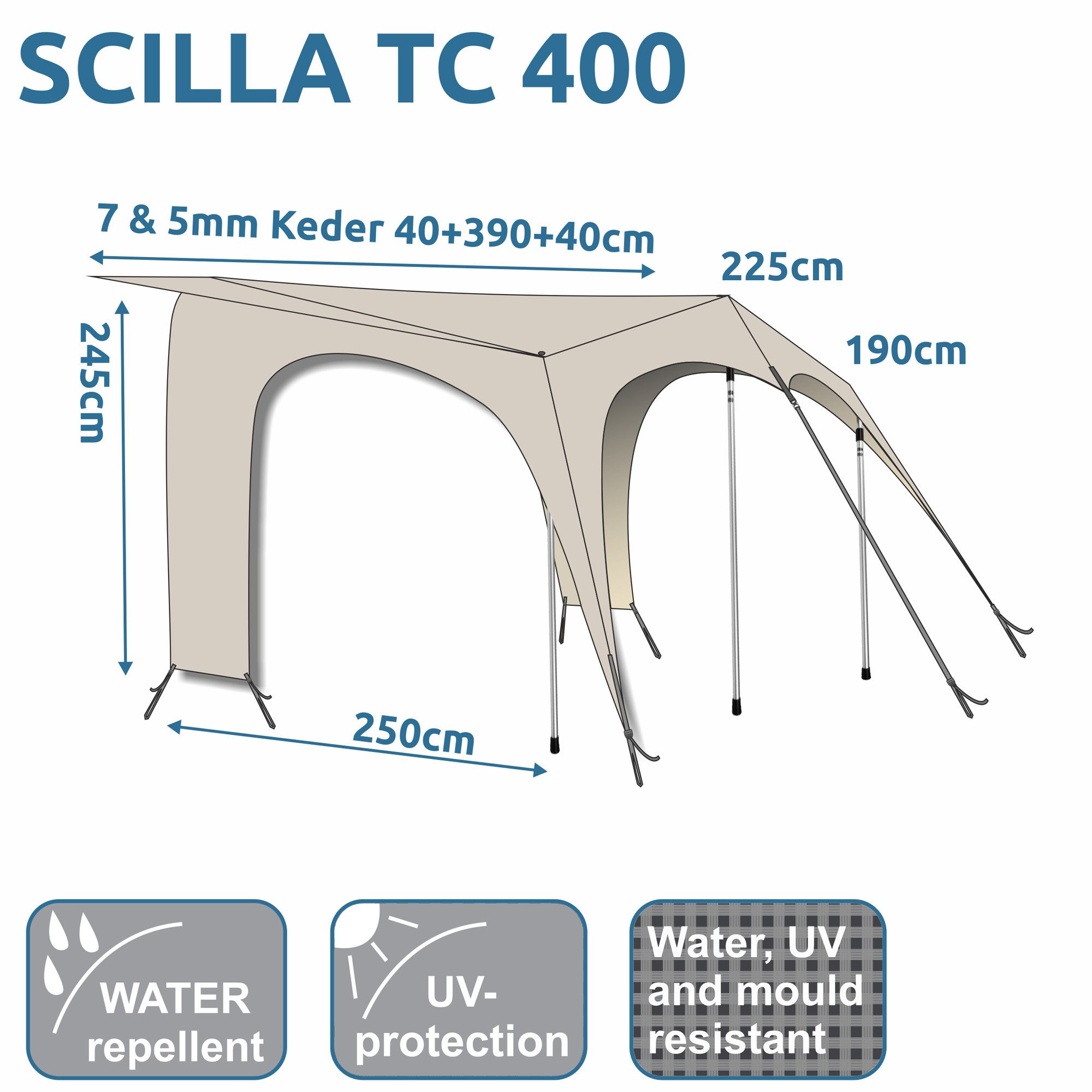 yourGEAR Sonnensegel your GEAR Scilla TC Caravan Tarp Wohnwagen Sonnensegel 400 x 250cm