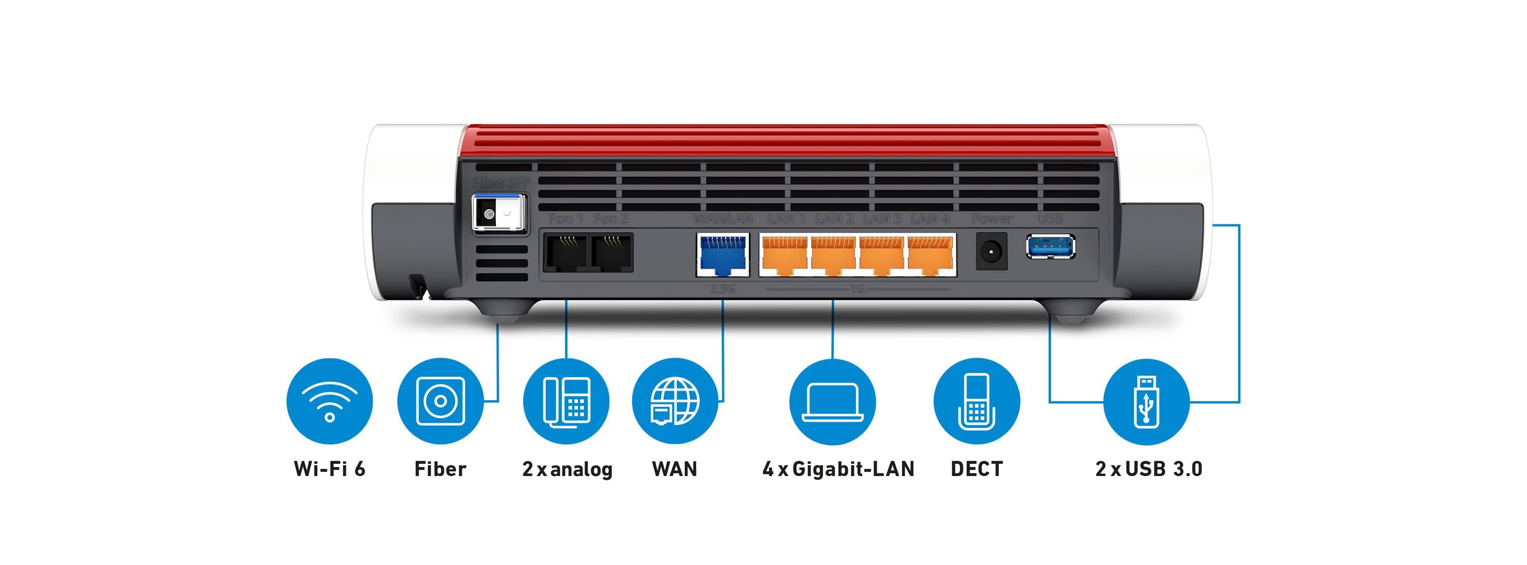 Box 5590 Fiber wireless router