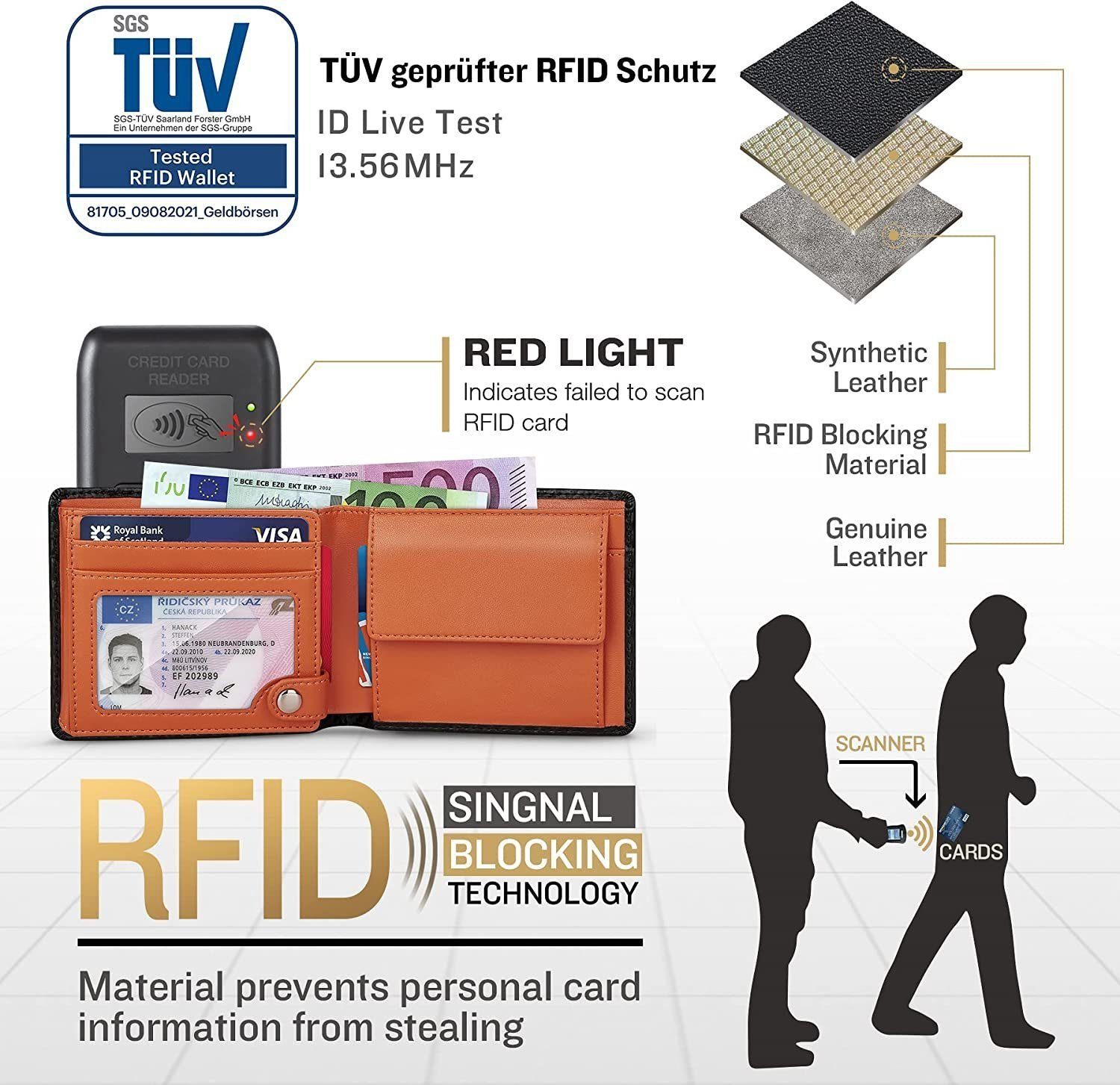 TEEHON Geldbörse Herren Leder RFID Brieftasche Fold mit Schutz Geldbeutel Purse, Brieftasche Coin Triple