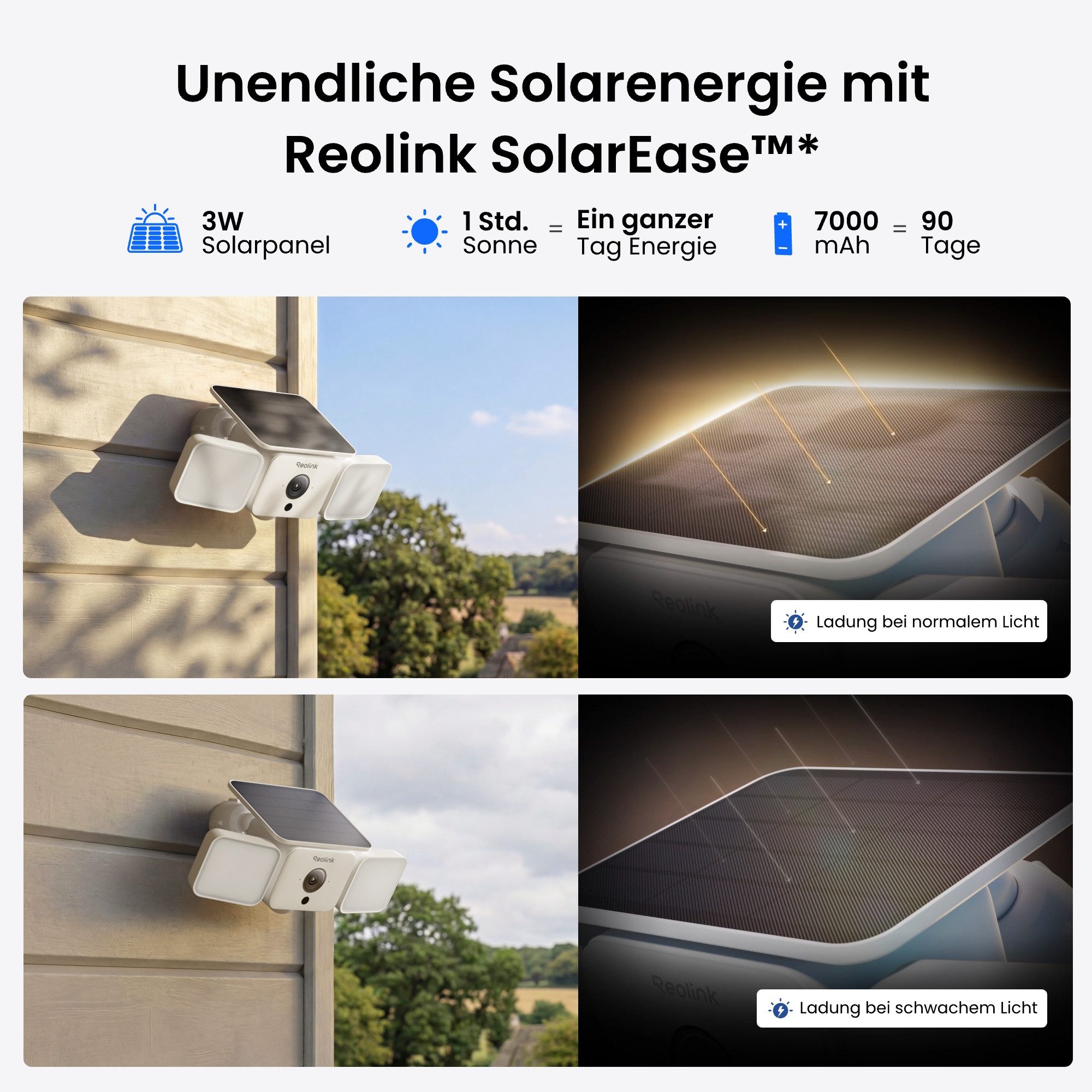 Reolink Überwachungskamera Solar Floodlight Cam - 4MP Solar-WLAN-Kamera mit Batteriebetrieb (AuBenbereich, 1-tlg., SolarEase™ Laden, Ton- & Lichtalarm, Smart-Er – Bild 2 von 5