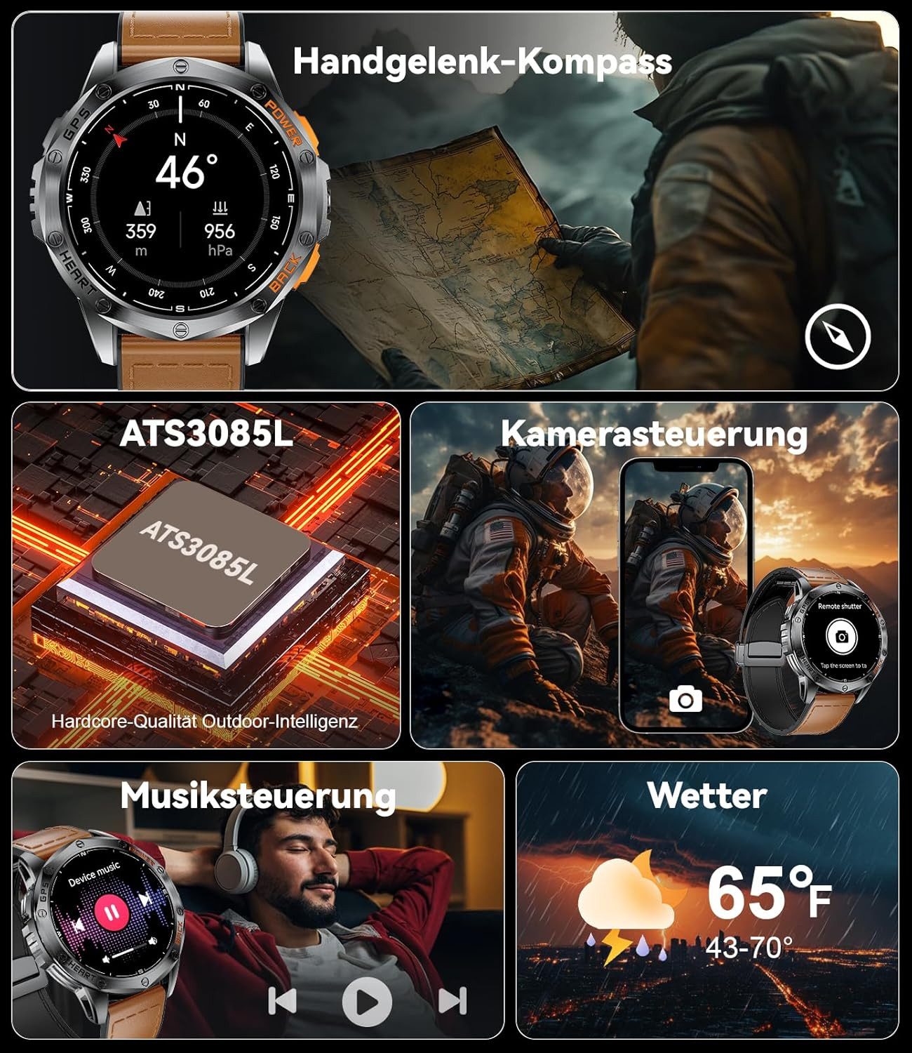 Lige GPS Militär Uhr mit Telefonfunktion, Kompass und starkem Akku Smartwatch (3.6 cm/1,43 Zoll, Android iOS), Robuste GPS Uhr mit Anrufannahme, Schlafüberwachung und 180 Modi