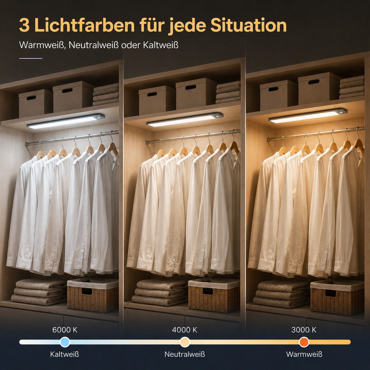 ANYSUN LED Unterbauleuchte Schrankbeleuchtung Kabellos mit Bewegungsmelder und Lichtsensor, 23cm LED Leiste mit 900 mah Wiederaufladbarer Akku Farbwechsler, War – Bild 4 von 5