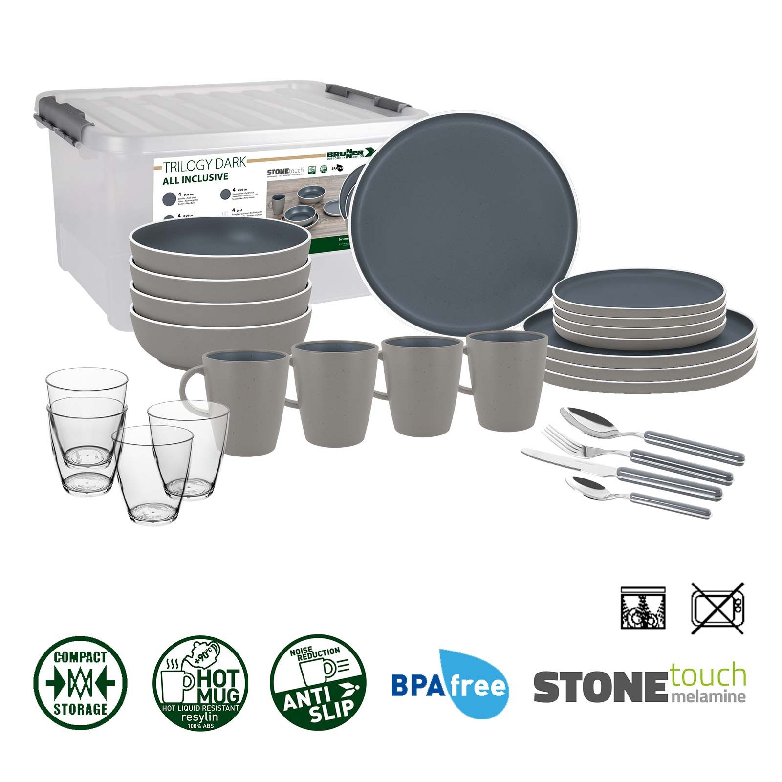 BRUNNER Geschirr-Set BRUNNER Camping Geschirrset TRILOGY (12, 16, 36-tlg) DARK AntiSlip (36-tlg)