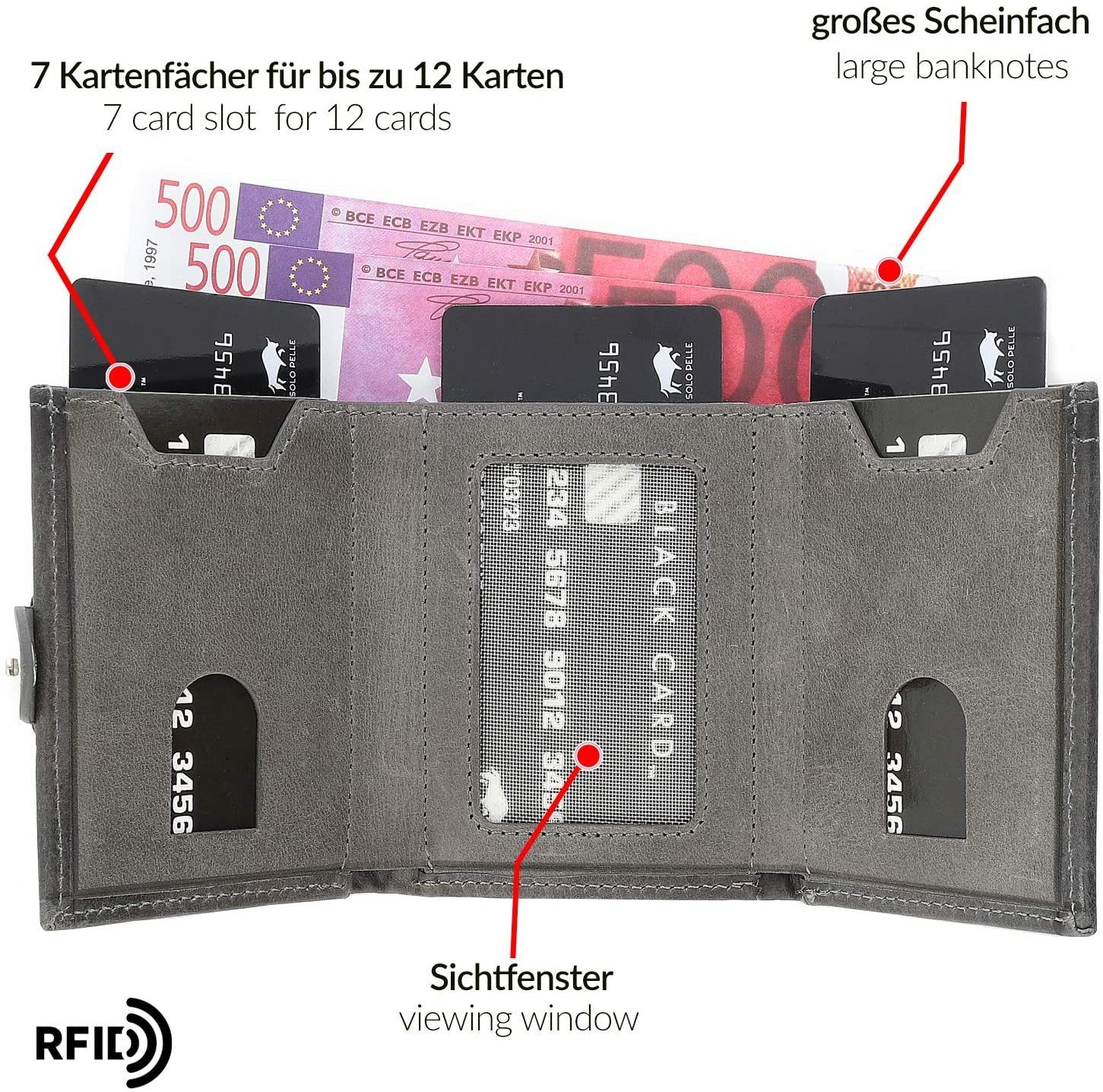 Solo Pelle Mini Geldbörse Slim Wallet mit Münzfach [12 Karten] Slimwallet Riva [RFID-Schutz], echt Leder, Made in Europe in elegantem Design mit RFID Schutz