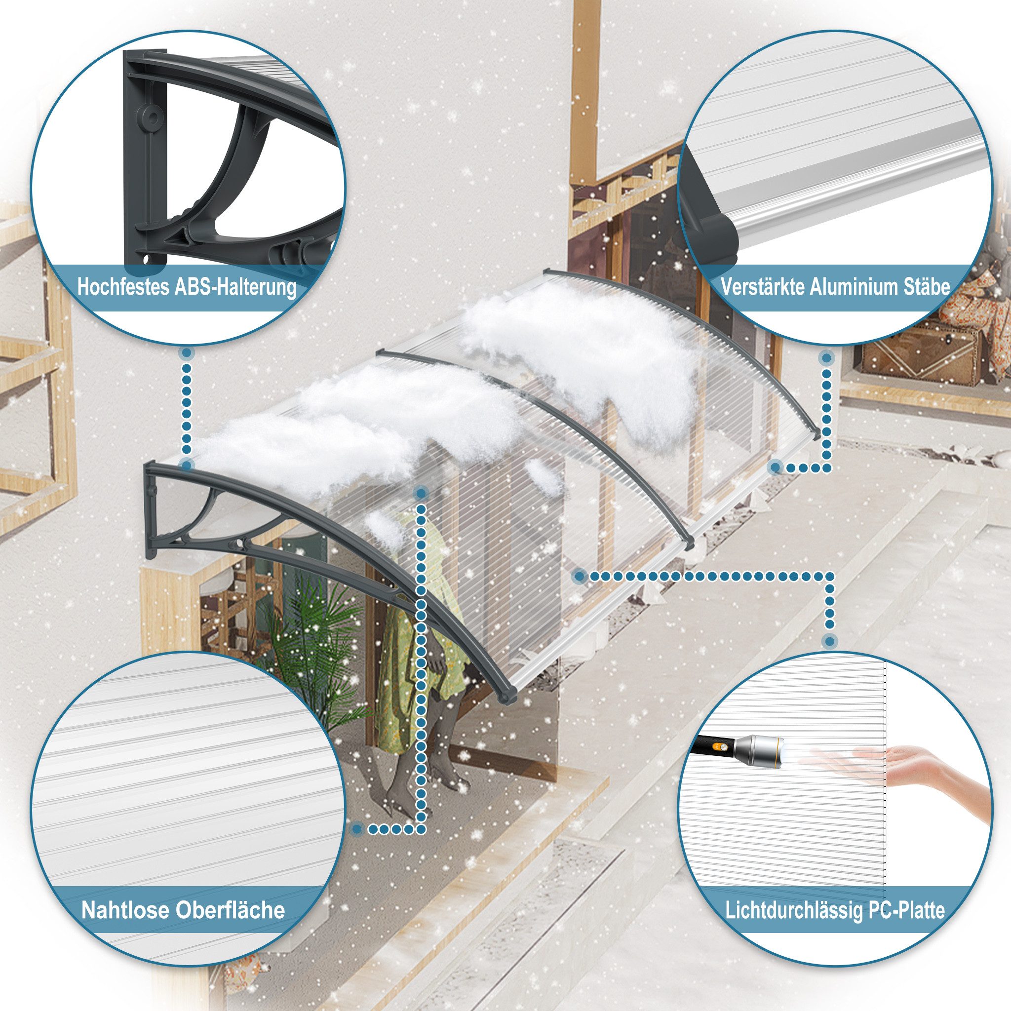 FIVMEN Vordach Pultvordach Haustürvordach Pultbogenvordach PP Halterung, für draußen Sonnenschutz Regenschutz, Grauer Rahmen