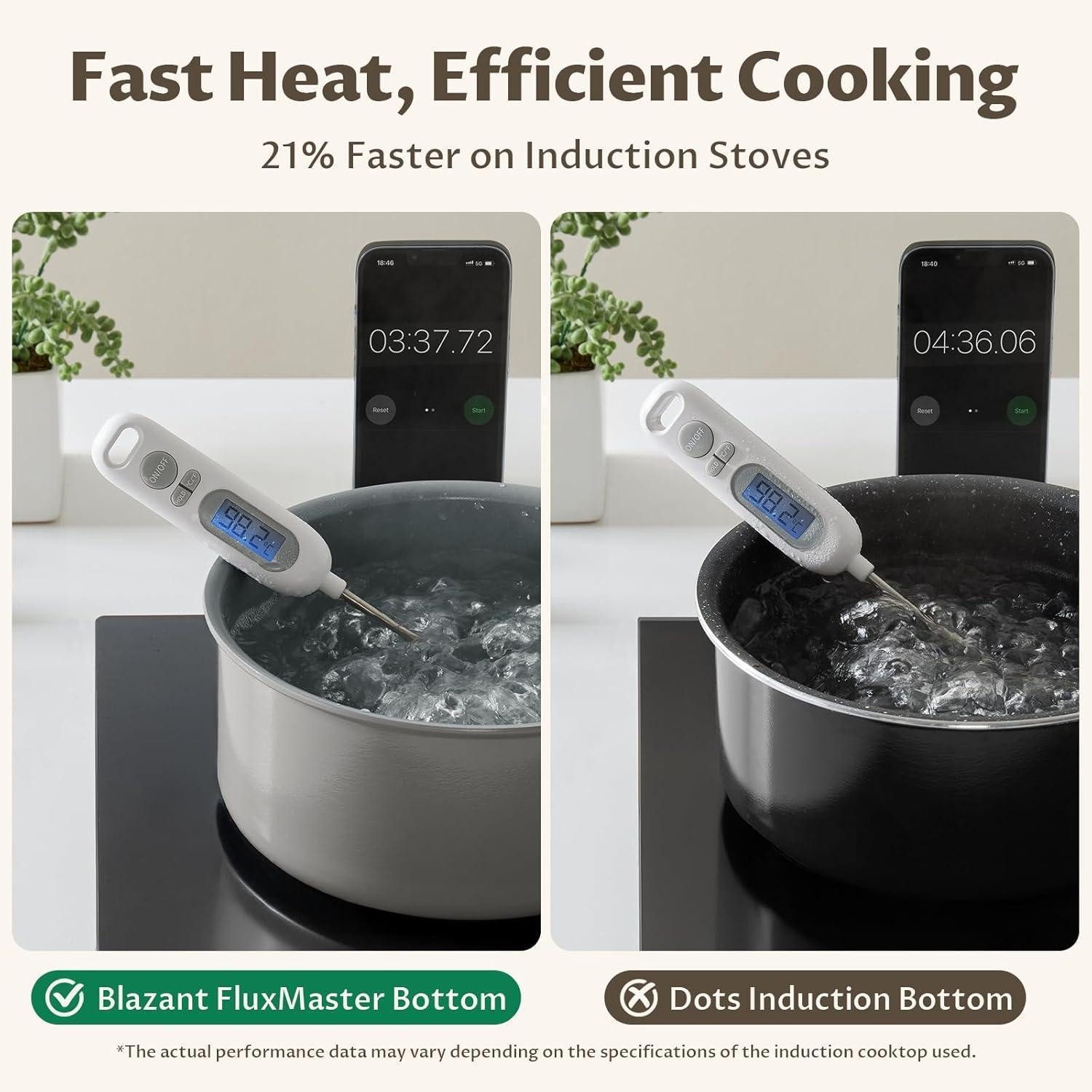 LuxusKollektion Pfannen-Set Pfannenset Induktion Antihaft 14-teilig abnehmbare