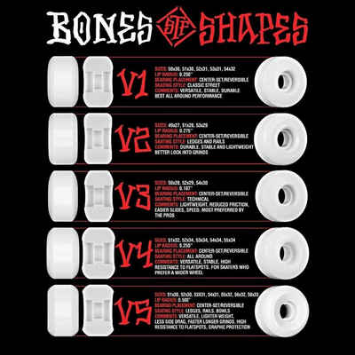Bones Skateboard Bones 100's OG V5 Sidecut Skateboard Rollen 54mm 100a schwarz/grün