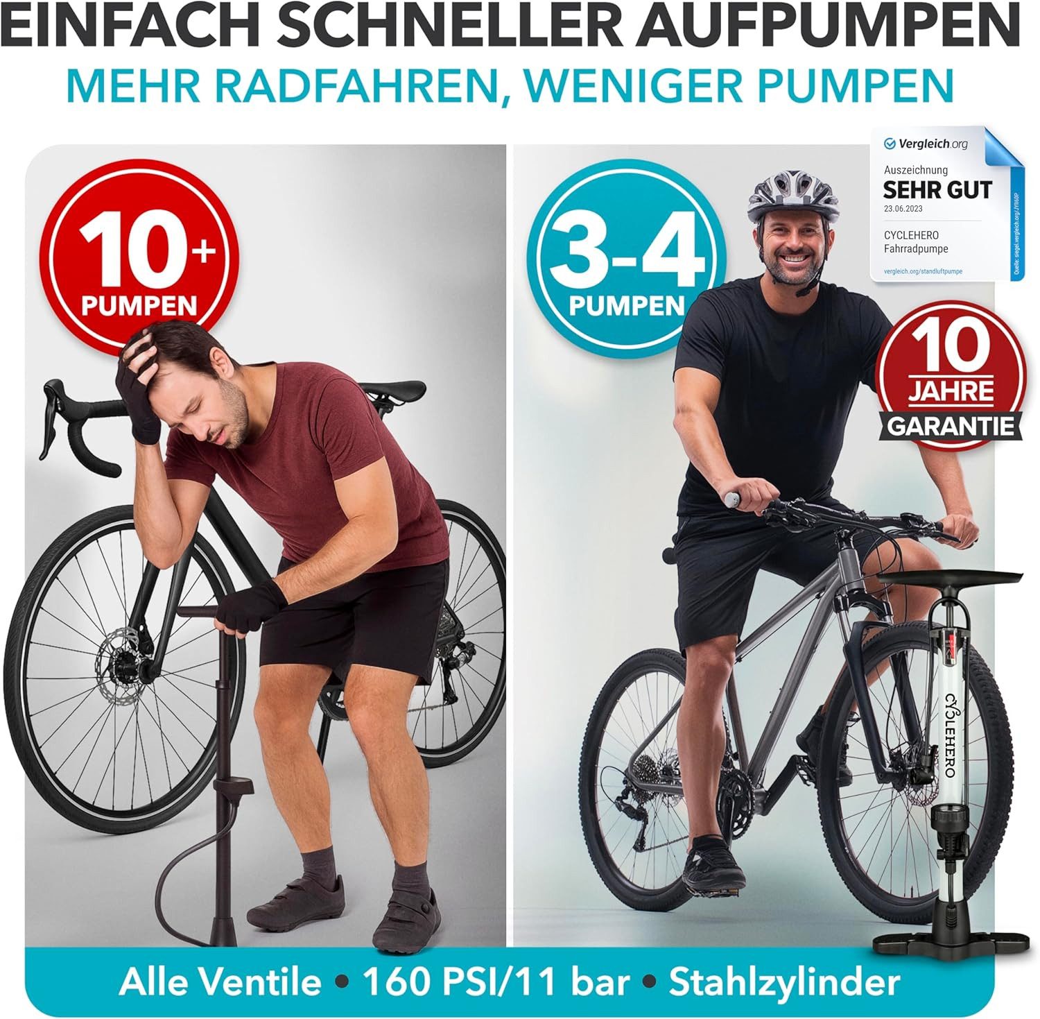 CYCLEHERO Standpumpe Hochdruck-Fahrradpumpe 160 PSI für alle Ventile mit Manometer, Silver, Stahlzylinder, 25-cm-Standfuß, 65-cm-Schlauch, 10 Jahre Herstellergar…