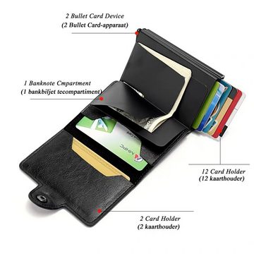 HEYHIPPO Mini Geldbörse 2 x Aluminiumkoffer mit RFID-Schutz, 14 x Kartenfächer
