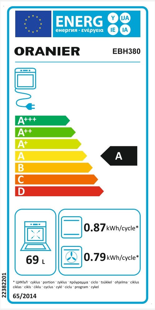 Energieeffizienzklasse: 