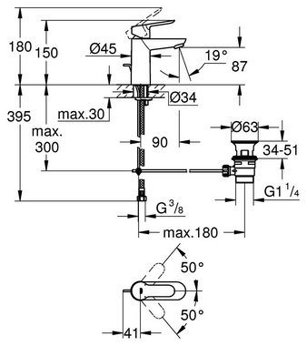 Grohe Waschtischarmatur Bauedge Einhand S-Size mit Zugstangen Ablauf aus Kunststoff - Chrom