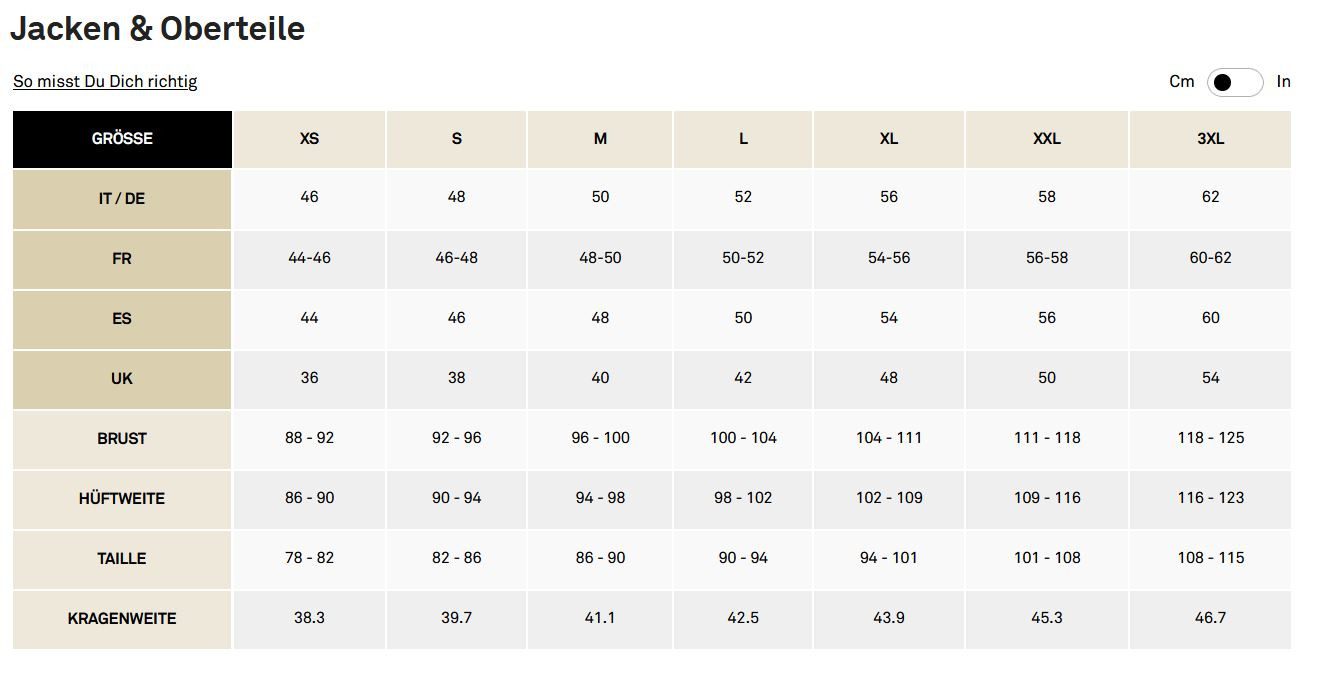 Napapijri Sweatjacke Decatur 2.0 FZ