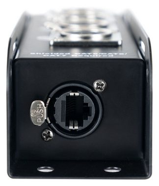 Pronomic NetCore SB-3F Multicore-Stagebox female Audio-Kabel, XLR-Buchsen (female), auf RJ45 Buchse, zur Übertragung analoger oder digitaler Signale