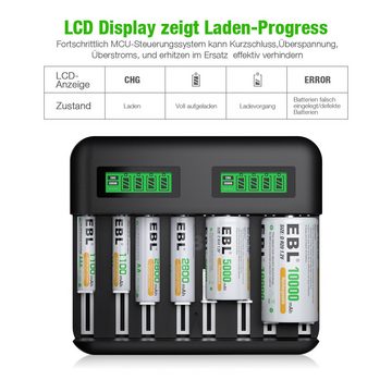 EBL Akku Ladegerät mit 4 AA 2800mAh Akku + 4 AAA 1100mAh Akku Akku-Ladestation (Batterie-Ladegerät-für AA AAA C D NI-Mh Akku)