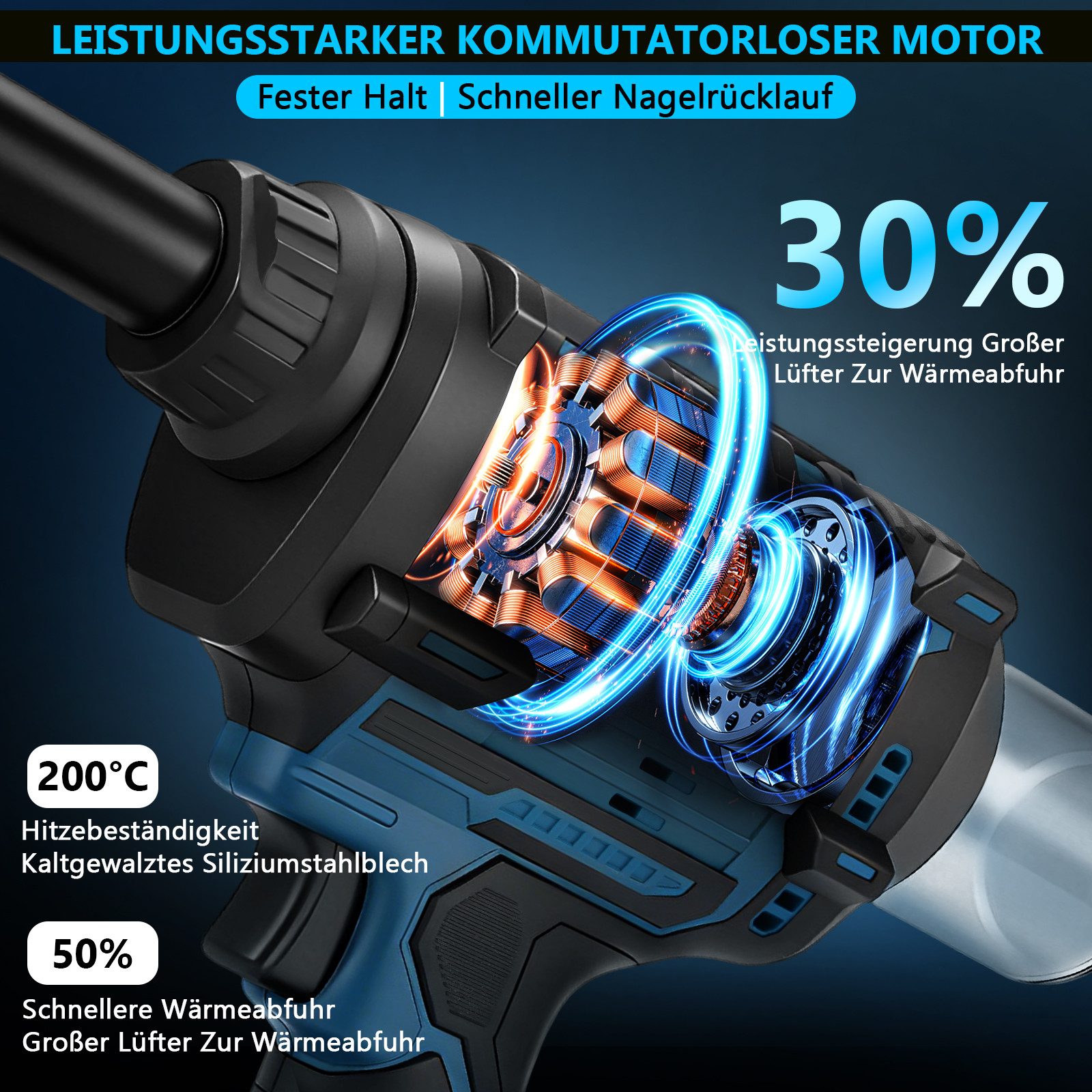 XERSEK Blindnietzange Akku Nietzange Popnietenzange Kompatibel Makita Akku, Blindnietzange, Mit 2 Akkus, Für Alu-Nieten 2,4-6,0mm, inkl.4 Spannzangen, Koffer, 3 Ersatzbacken, Setzkraft: 10kN, Werkstatt/Höhenarbeiten/DIY-Projekte usw.