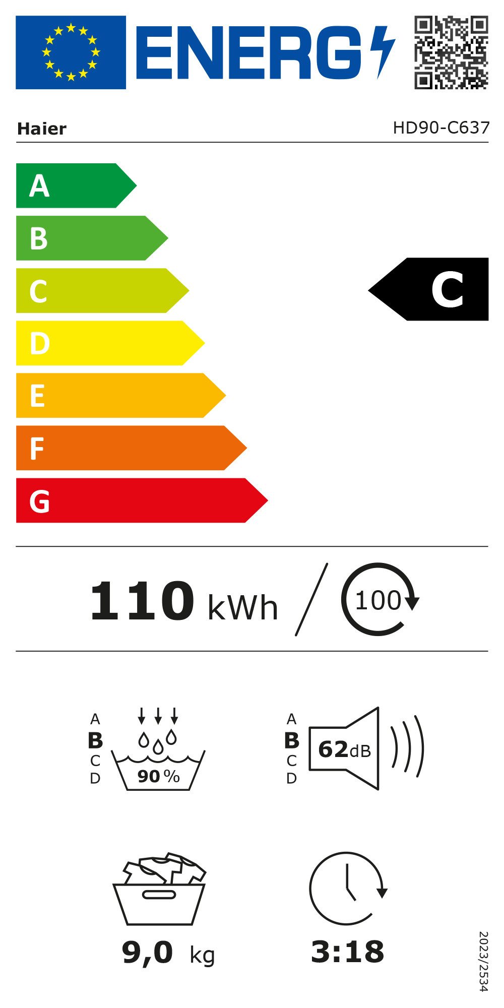 Energieeffizienzklasse: 
