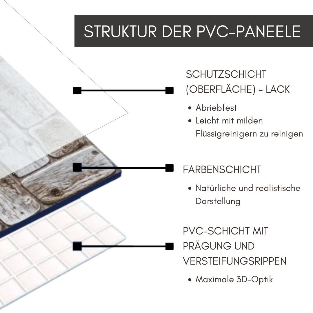 STM Company 3D Wandpaneel 3D-Wandpaneele PVC, Ziegel Optik, 1-20 Platten - 0.5-10 m², (15-tlg) Für Wohnzimmer, Küche & Bad, Einfache DIY-Montage – Bild 5 von 5