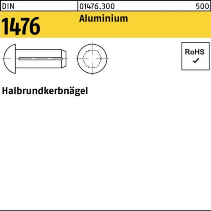 Reyher Nagel 500er Pack Halbrundkerbnagel DIN 1476 2x 8 Aluminium 500 StückDIN 147