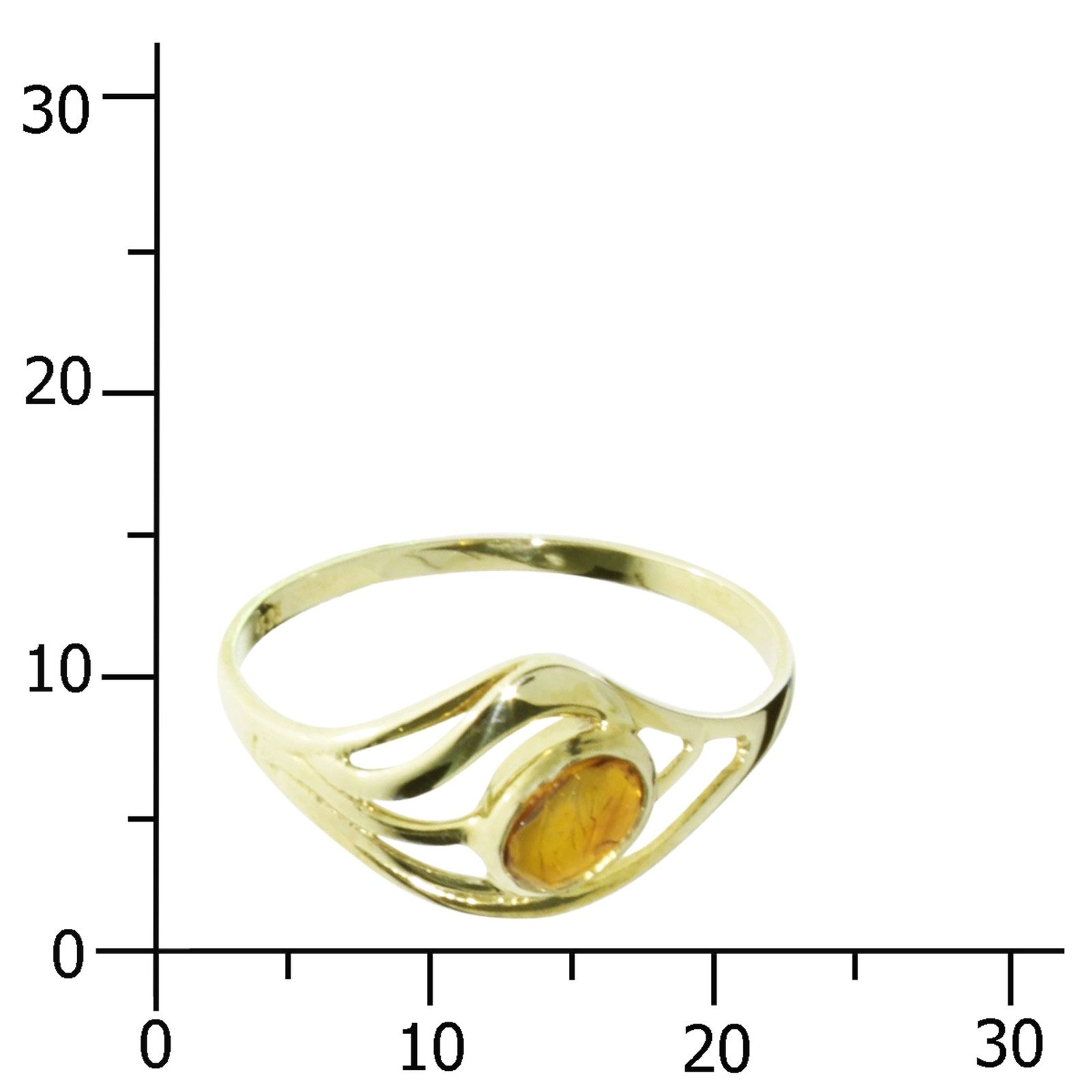 OSTSEE-SCHMUCK Fingerring Ostsee-Schmuck Ring Hella Ring Hella (1-tlg) günstig online kaufen