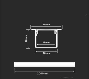 ENERGMiX LED-Stripe-Profil 2 Meter Alu Profile Alu Schiene Profil Abdeckung Kanal System für, Profil Kanal system LED Leiste 200cm inkl. Clips und Endkappen