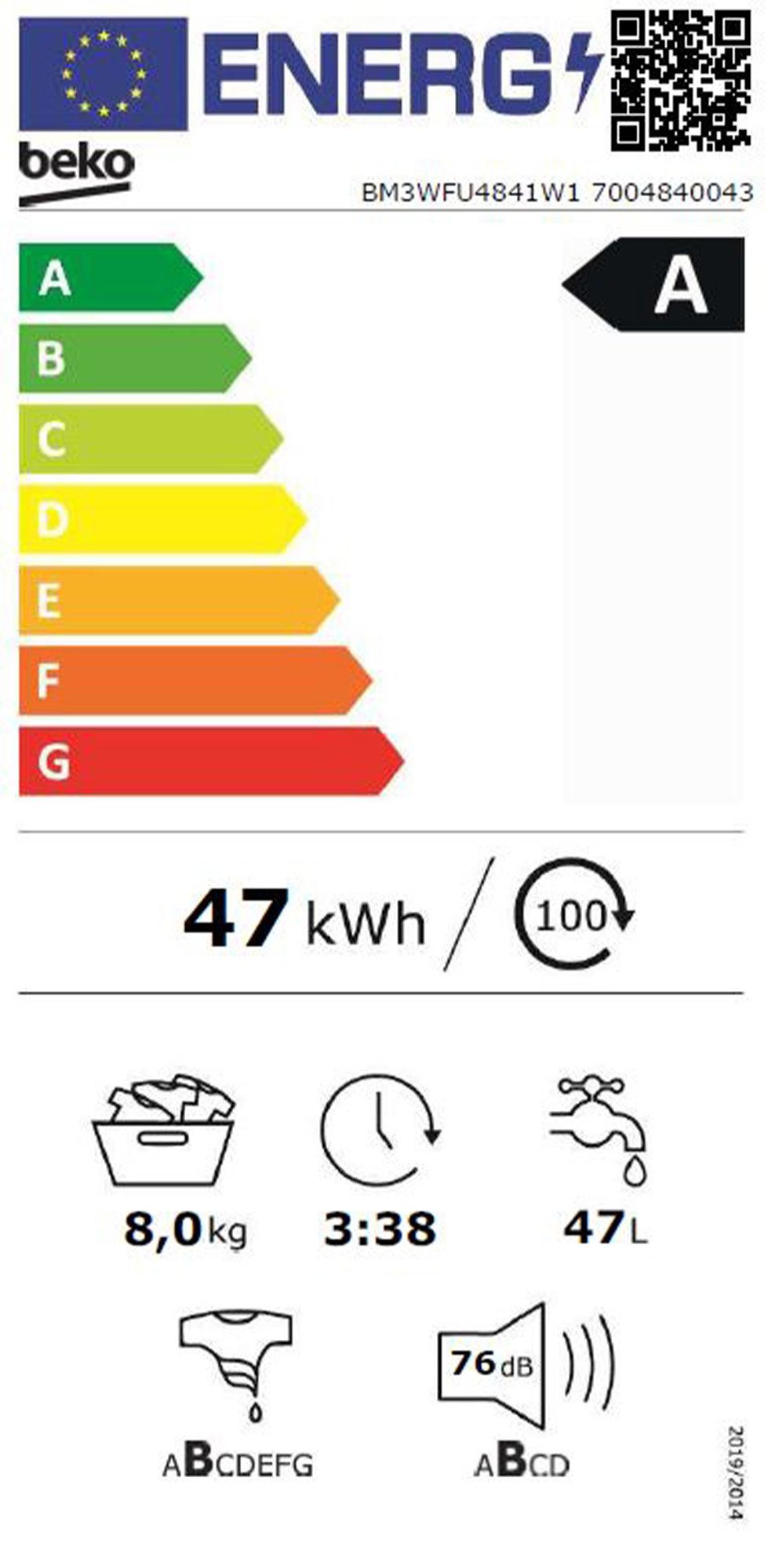 Energieeffizienzklasse: 