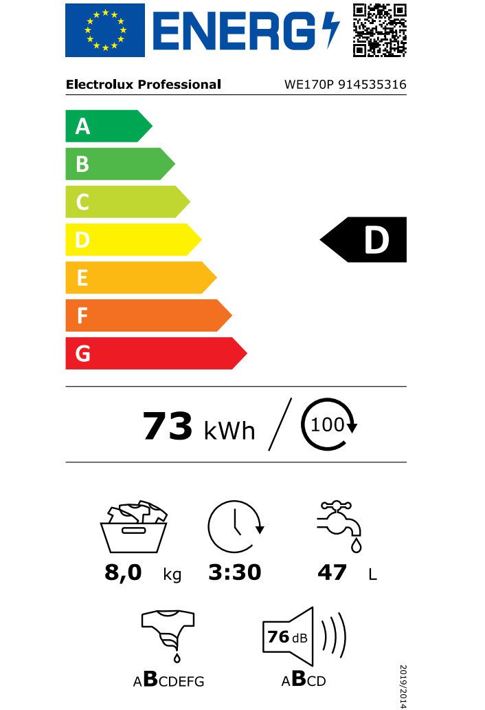 Energieeffizienzklasse: 