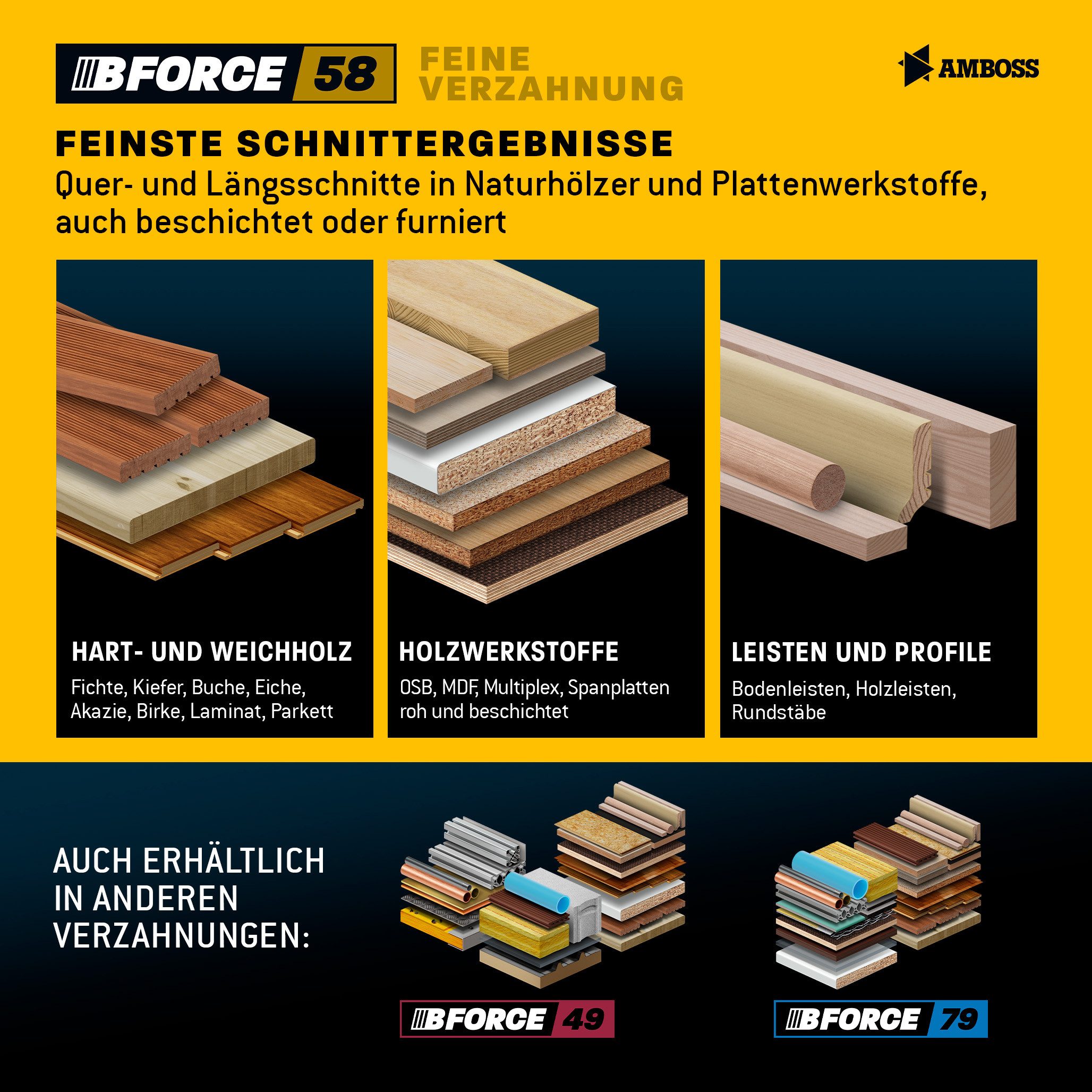 Amboss Werkzeuge Kappsägeblatt HM Kreissägeblatt - 216 x 2.4/1.8 x 30 Z60 WZ neg.