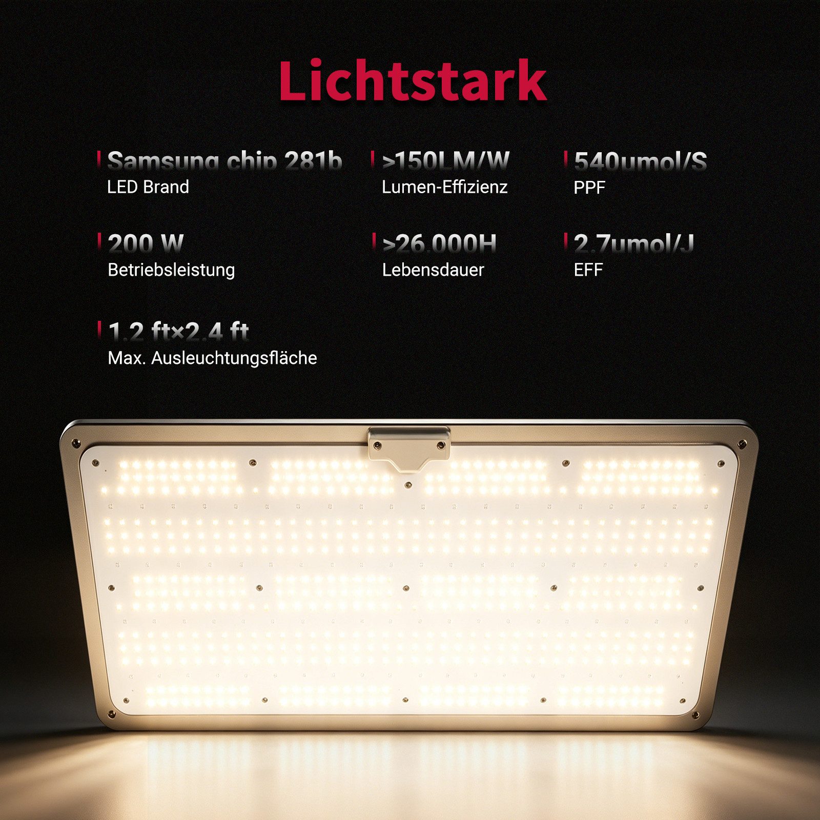 CannoBox Pflanzenlampe Pflanzenlampe LED Vollspektrum Panel 640 Stück Leuchtdioden 200W, 200W, LED fest integriert