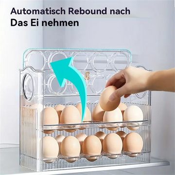 RefinedFlare Aufbewahrungskorb Aufbewahrungsgestell (Küchen-Organizer und -Aufbewahrung), Automatische Flip Egg Aufbewahrungsbox