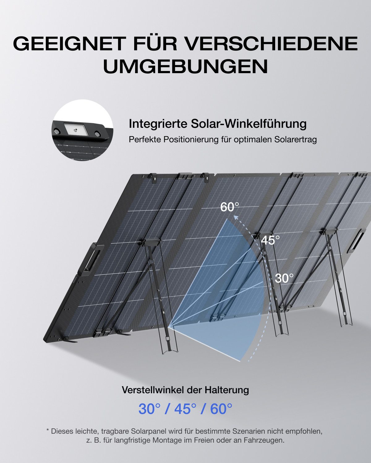 Ecoflow Balkonkraftwerk ECOFLOW 400W Solar Panel für Delta & RIVER Serie Tragbare Powerstation, Für Outdoor Garten Balkon Wohnwagen Camping – Bild 4 von 5