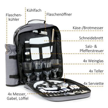 CampFeuer Freizeitrucksack Picknick Rucksack für 4 Personen, Grau, Picknickset 31-teilig