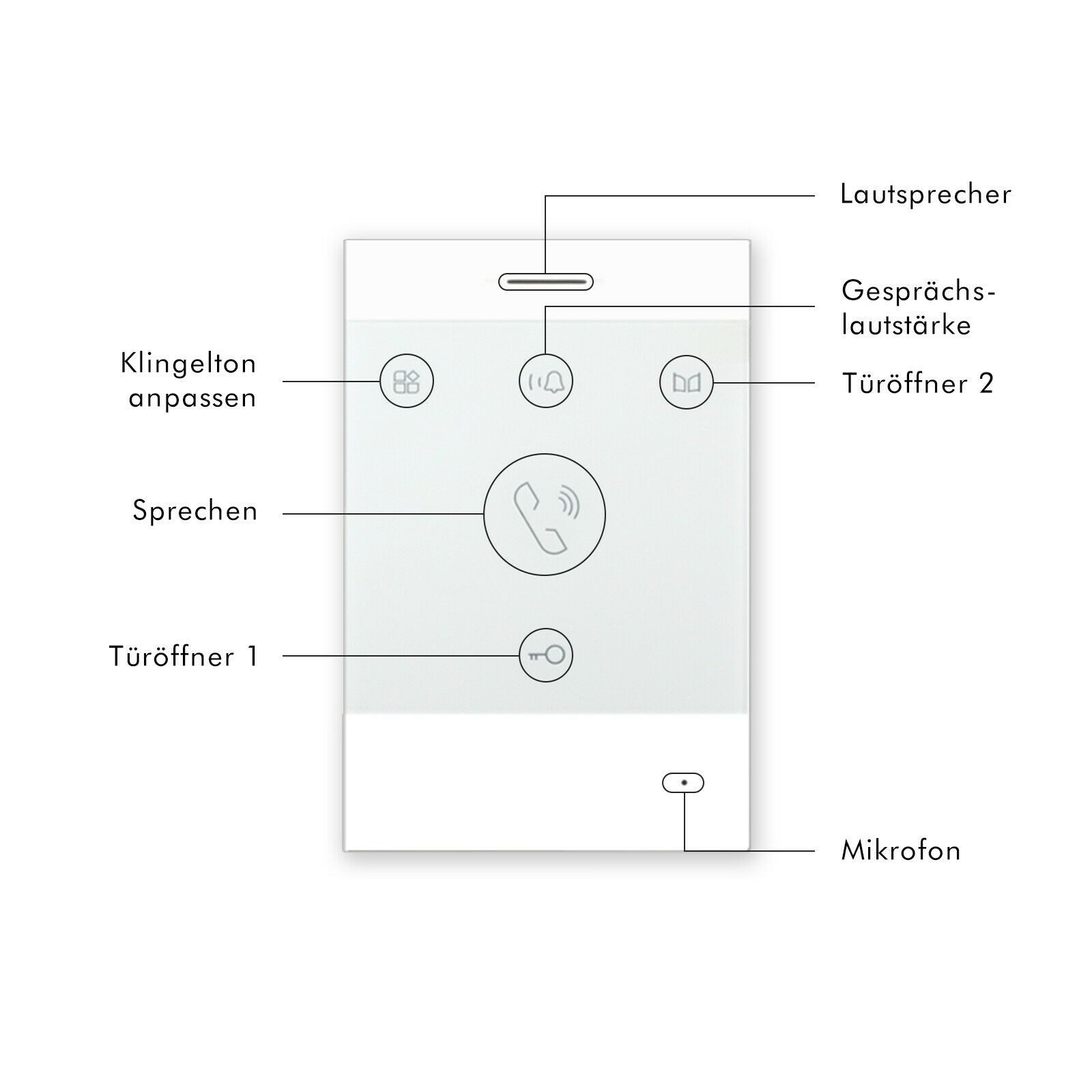 Balter Video-Türsprechanlage Balter EVO Analoge Sprechstelle EVO-TALK (Zuhause, 1-tlg., Intercom, Etagenklingel, Türgong)
