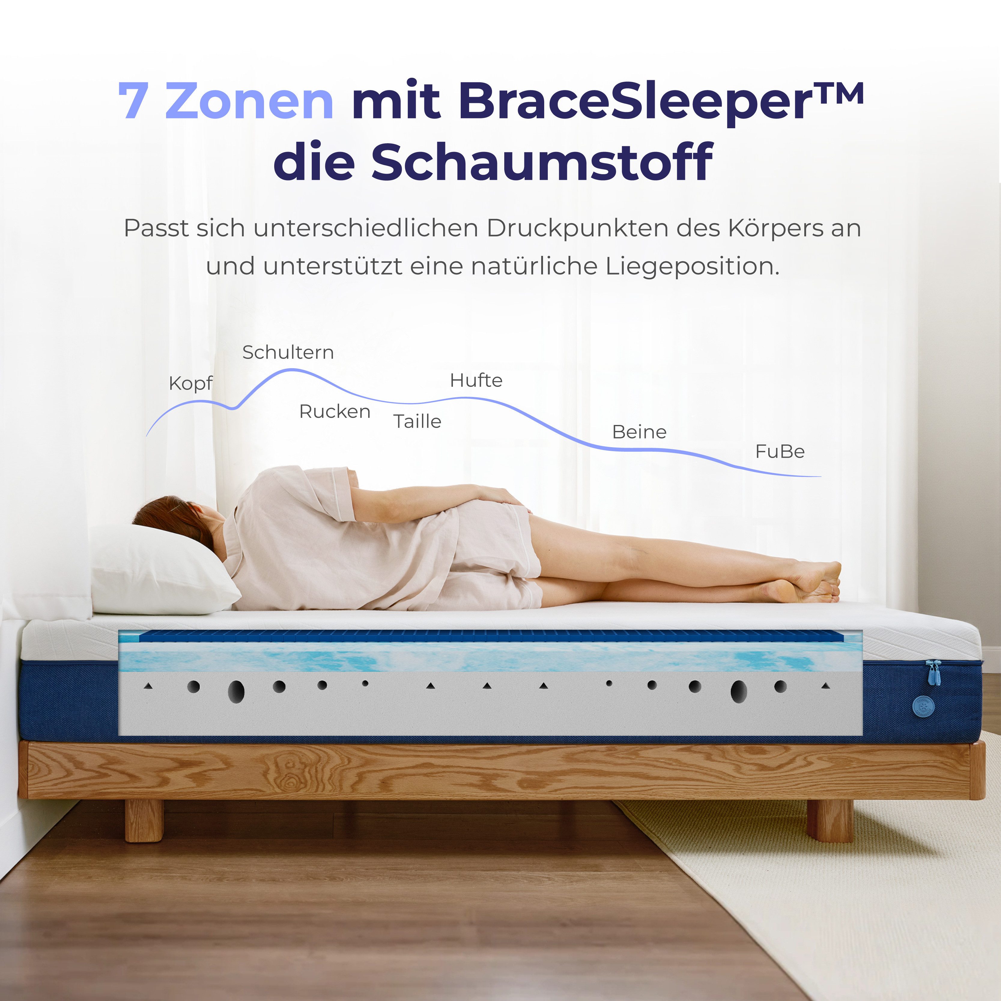 Kaltschaummatratze Onebed Original, 7 Zonen Matratze H3 25 cm mit TPE-Gitterschicht, Onebed, 25 cm hoch, atmungsaktiv, Abnehmbarer, verschiedene Größen, ergonomisch