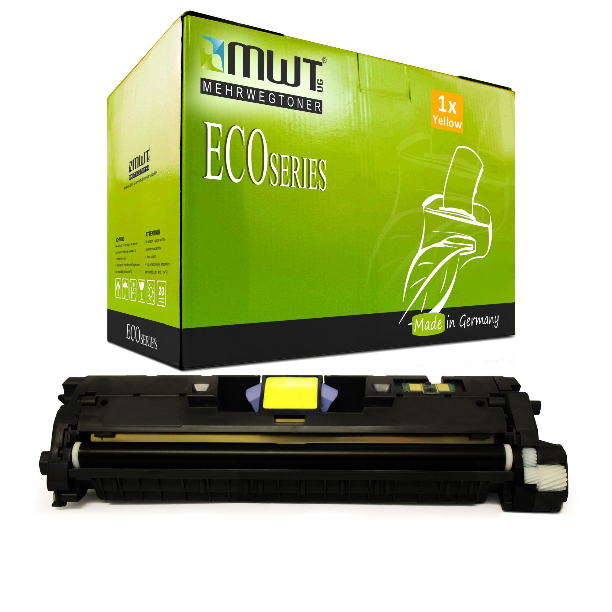 Mehrwegtoner Tonerkartusche Toner ersetzt HP C9702A 121A für 1500 2500 Yellow