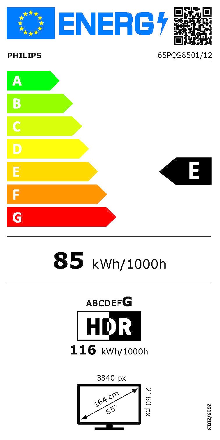 Energieeffizienzklasse: 