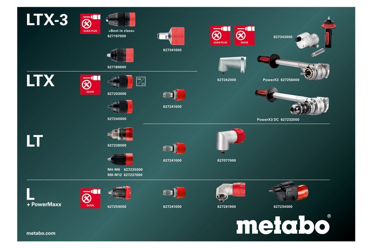 metabo Akku-Schlagbohrschrauber SB 18 LTX-3 I, in V, L Ohne BL metaBox Metal 145 Akku 18 Q
