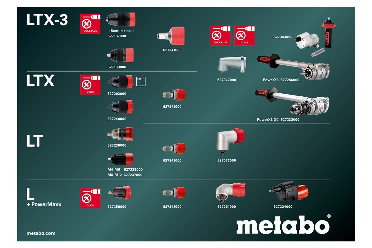 Thumbnail - metabo Akku-Bohrschrauber BS 18 LTX-3 BL Q I, 18 V, Ohne Akku
