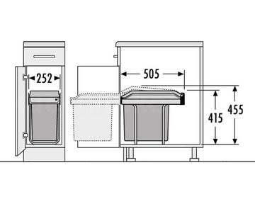 Hailo Einbaumülleimer Abfallsammler Single Box 24, 1