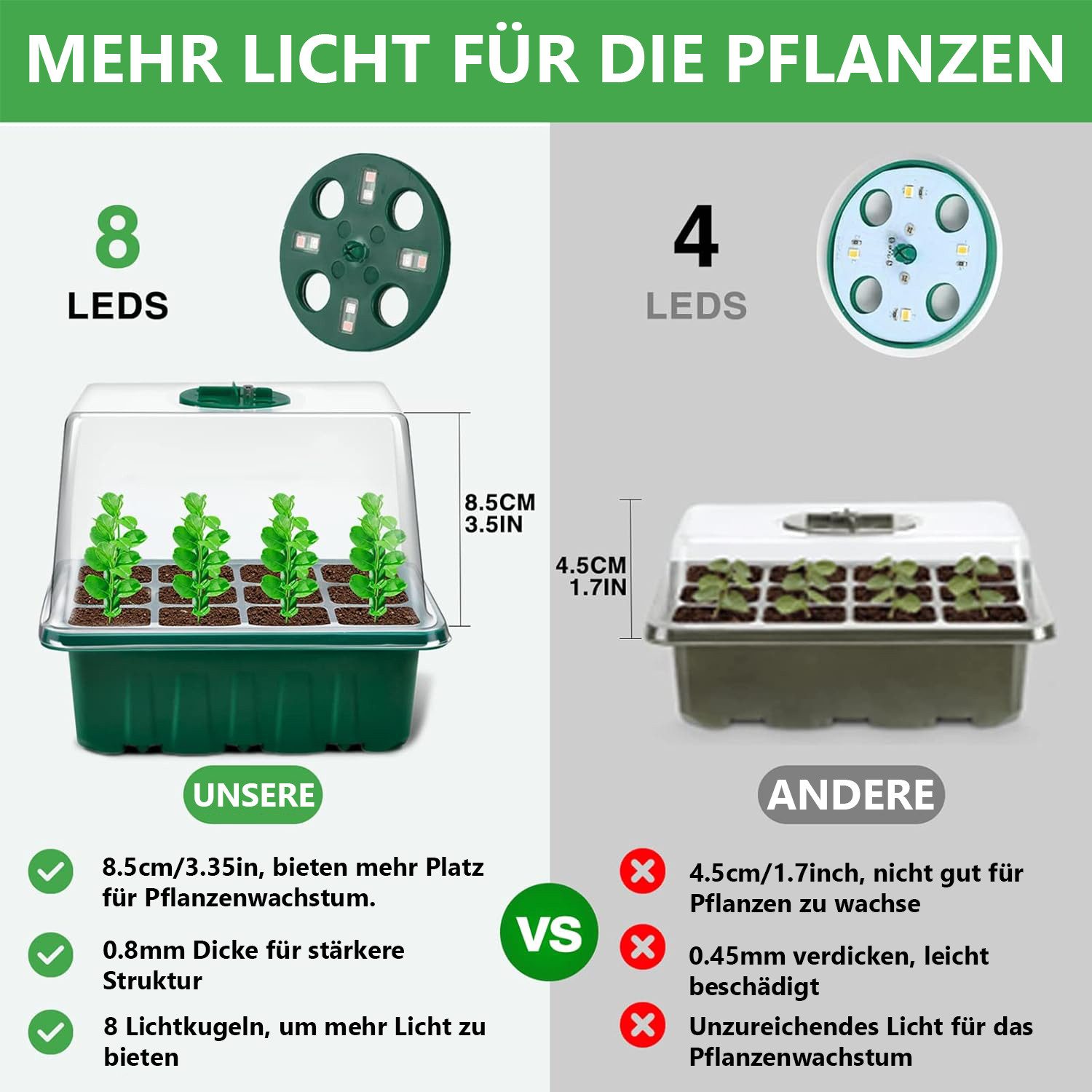 Qualra Gewächshaus Mini Gewächshaus Growbox Komplettset mit Licht Anzucht G günstig online kaufen