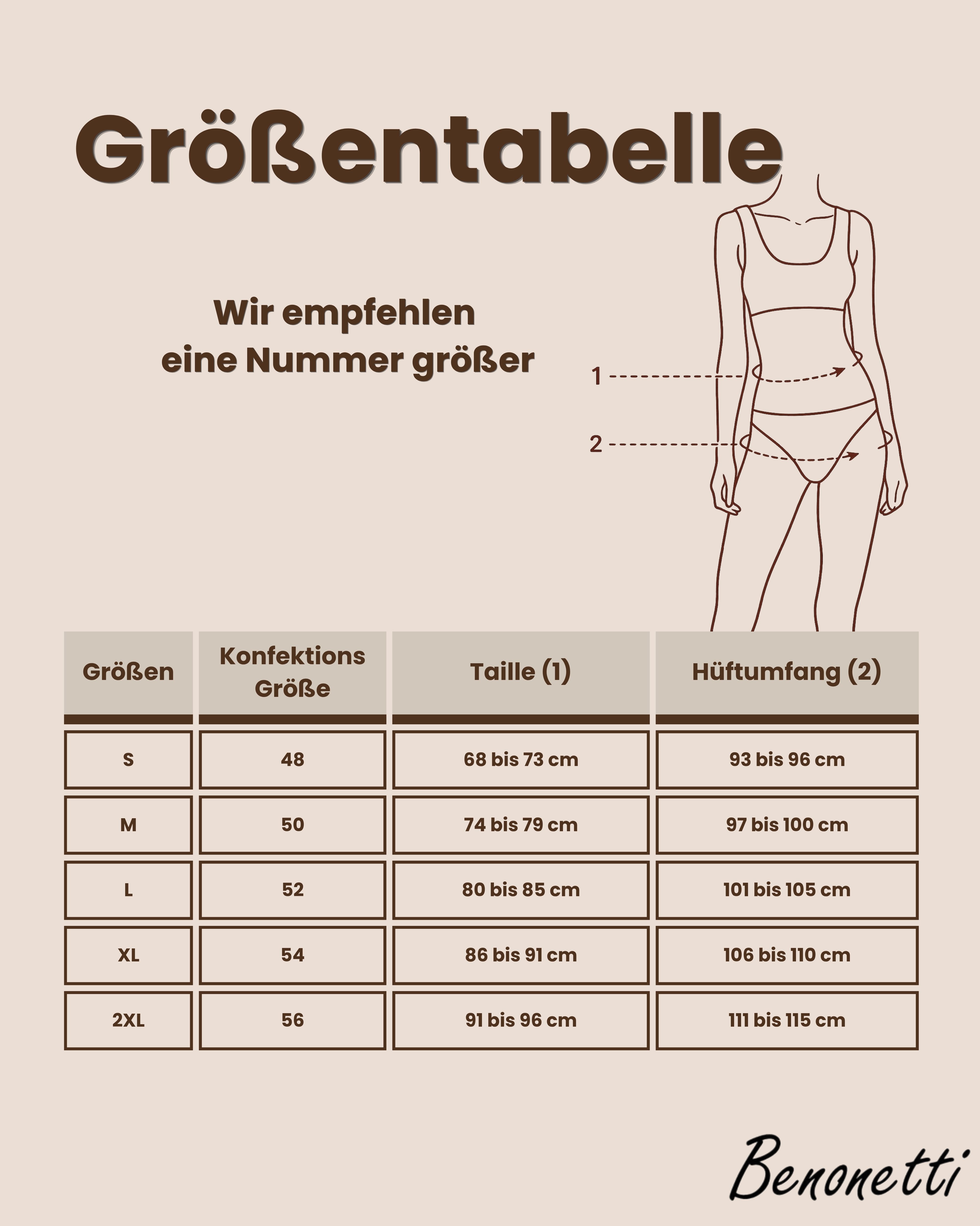 Benonetti Slip Brazilian Damen Slips mit zarter Spitze – sinnlich, weich & bequem (3er Pack, 3er Set) mit Spitze, Elastikbund, sehr bequemer Baumwollstoff