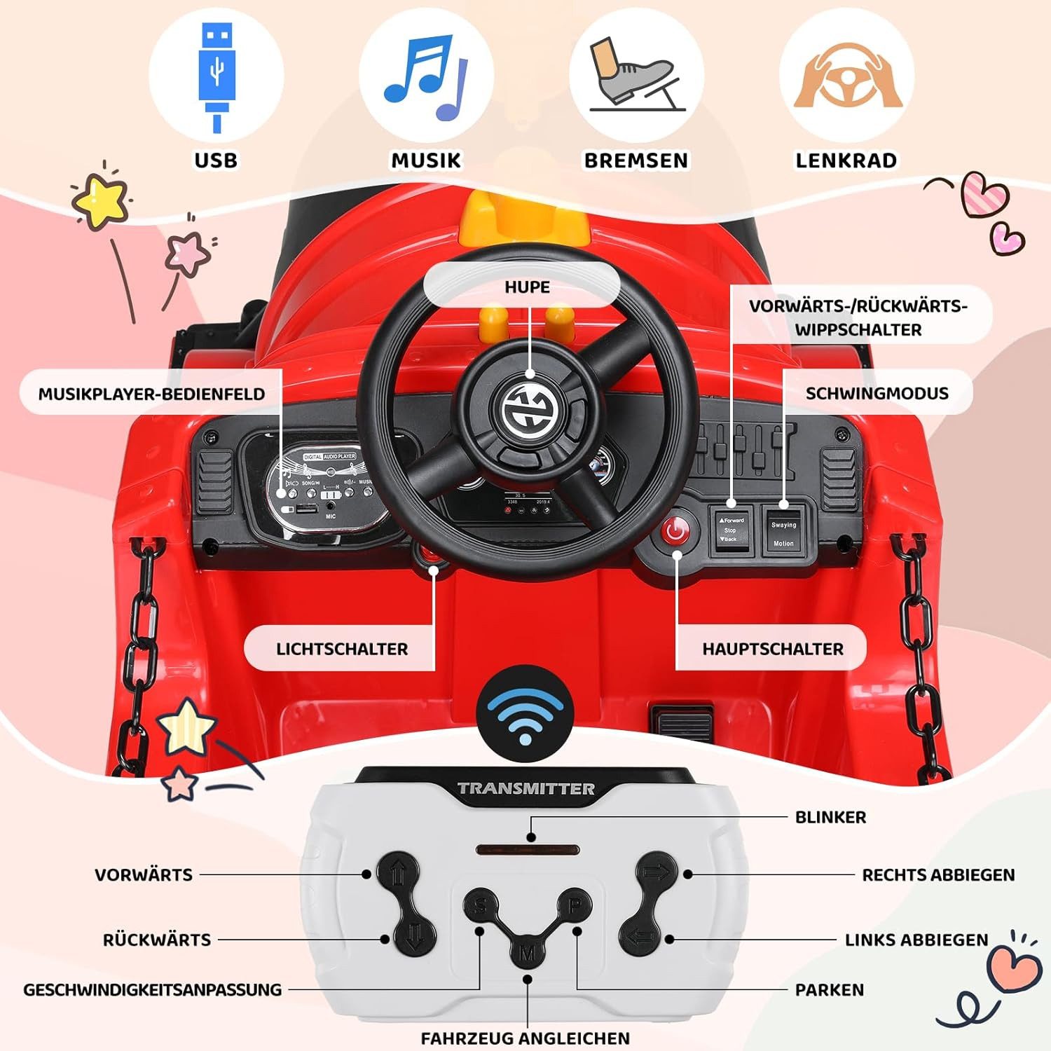 TLGREEN Elektro-Kinderauto Kinder Elektro Zug mit Fernbedienung, Großer Spielzug für 2 Kinder, Mit Anhänger und LED Licht