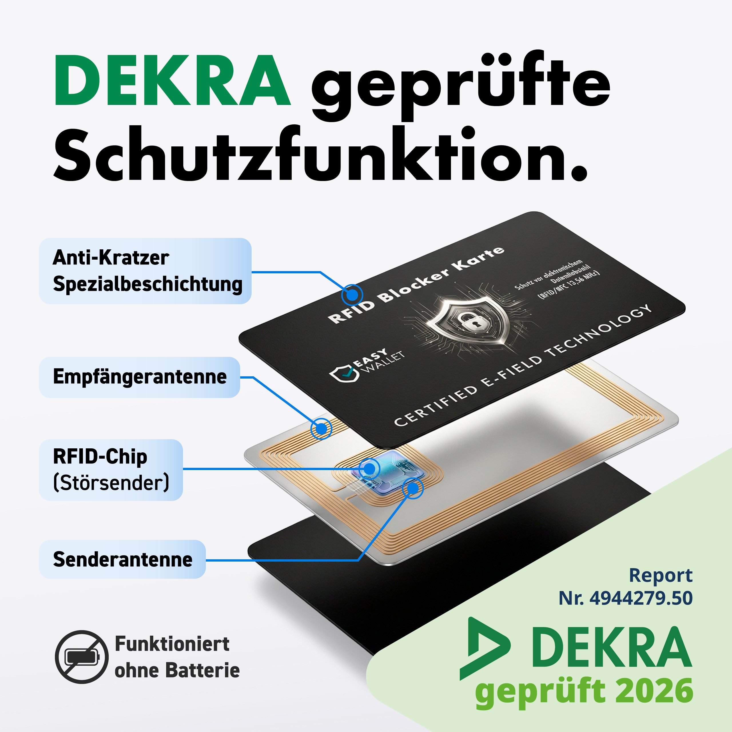 EasyWallet Kartenetui DEKRA-geprüfte NFC/RFID Blocker Karte (1-tlg), E-Field-Störsender-Technologie Kartenschutz, Extra dünn (0,84 mm)