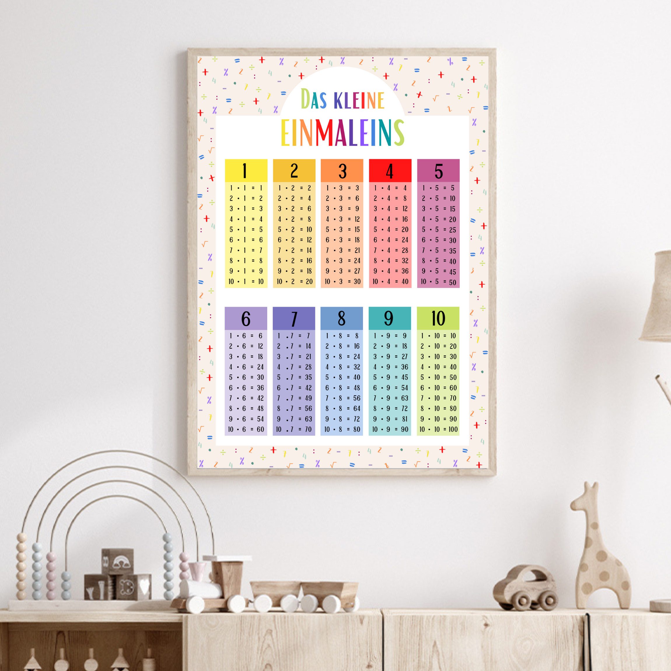 MeinBaby123® Poster 1x1, Einmaleins Trainer, Lernposter Mathematik Grundsch günstig online kaufen