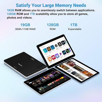 FASTWD 8000 mAh Tablet (10", 128 GB, Android 13, 5G, Mit schönem Design und erstaunlichen Funktionen und Features)