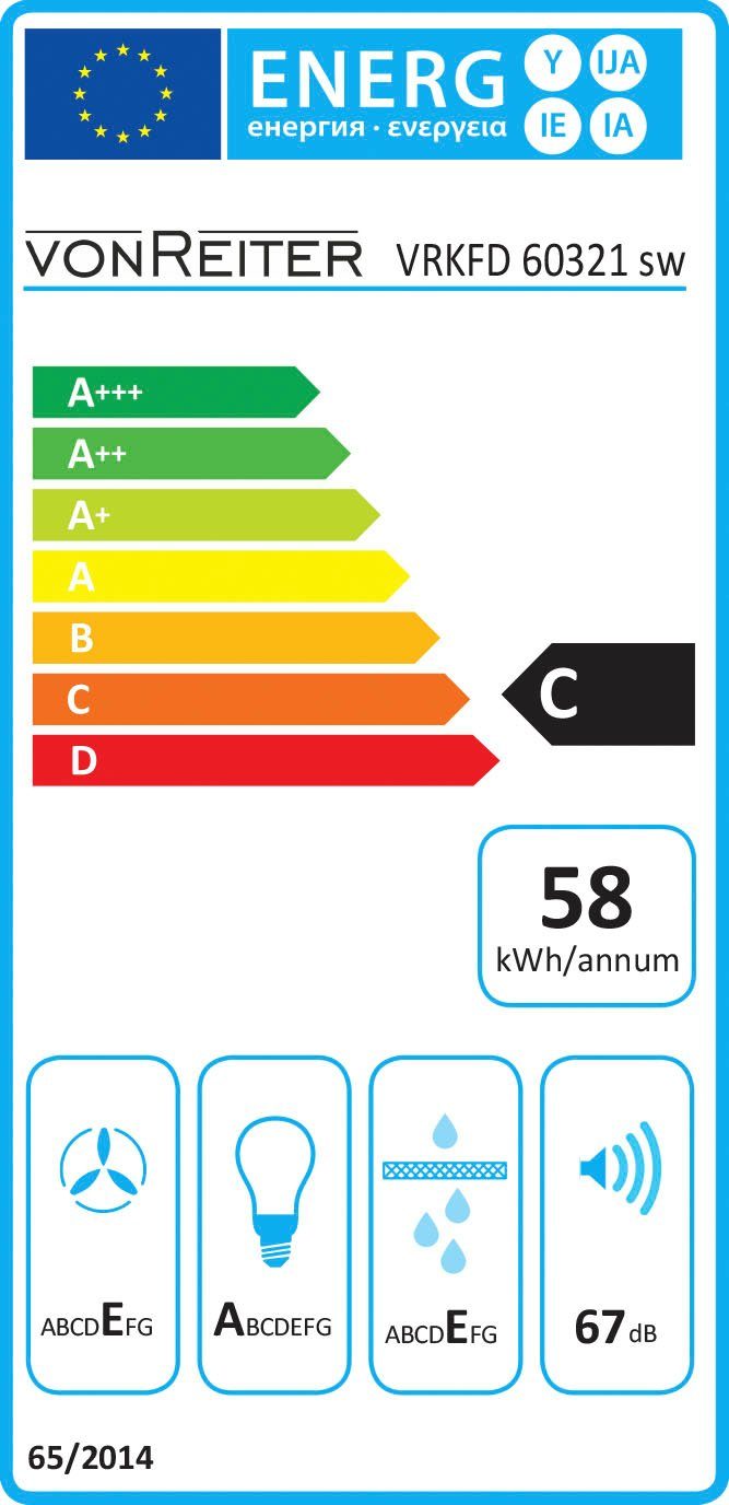 Energieeffizienzklasse: 