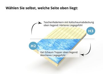 Kaltschaummatratze 7-Zonen Kaltschaummatratze mit Gel-Schaum Topper, Meos, 23 cm hoch, (Set), 90x200 cm, H2 / H3, Made in Germany, Matratze mit Topper