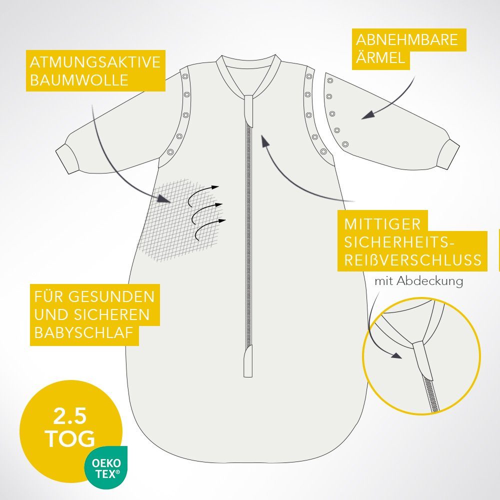OEKO-TEX Kinderschlafsack, Schlummersack zertifiziert Safari Babyschlafsack, 2.5 Tog